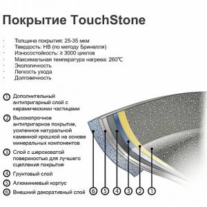 Сковорода для блинов FISSMAN VULCANO 20 см с индукционным дном